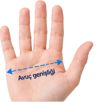 Açık avuç üzerinde avuç genişliğinin nereden ölçüldüğünü gösteren ok